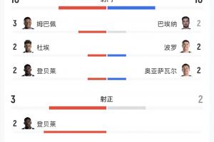 U17女篮世界杯中国U17女篮vs德国U17女篮_U17女篮世界杯中国U17女篮vs德国U17女篮全部赛程直播_U17女篮世界杯中国U17女篮vs德国U17女篮免费高清回放