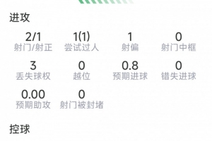 火爆世界杯哥伦比亚vs葡萄牙直播高清直播_火爆世界杯哥伦比亚vs葡萄牙直播高清直播免费观看_火爆世界杯哥伦比亚vs葡萄牙直播高清直播高清无插件直播