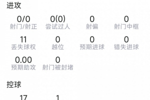 今日葡萄牙vs克罗地亚比赛回放_今日葡萄牙vs克罗地亚比赛回放免下载直播_今日葡萄牙vs克罗地亚比赛回放网页直接观看